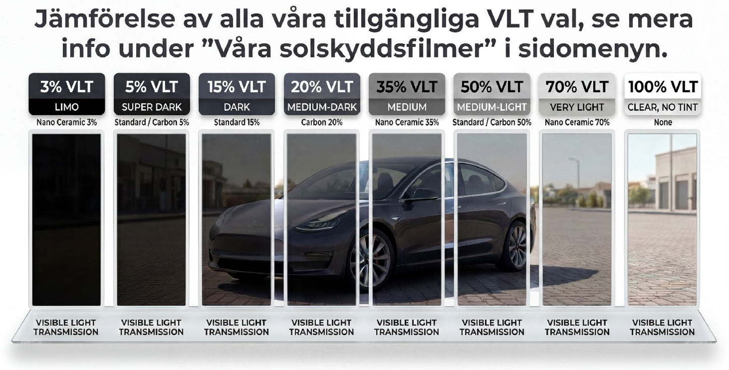 Pre-cut window tint front side windows Tesla Model S 2014-2022